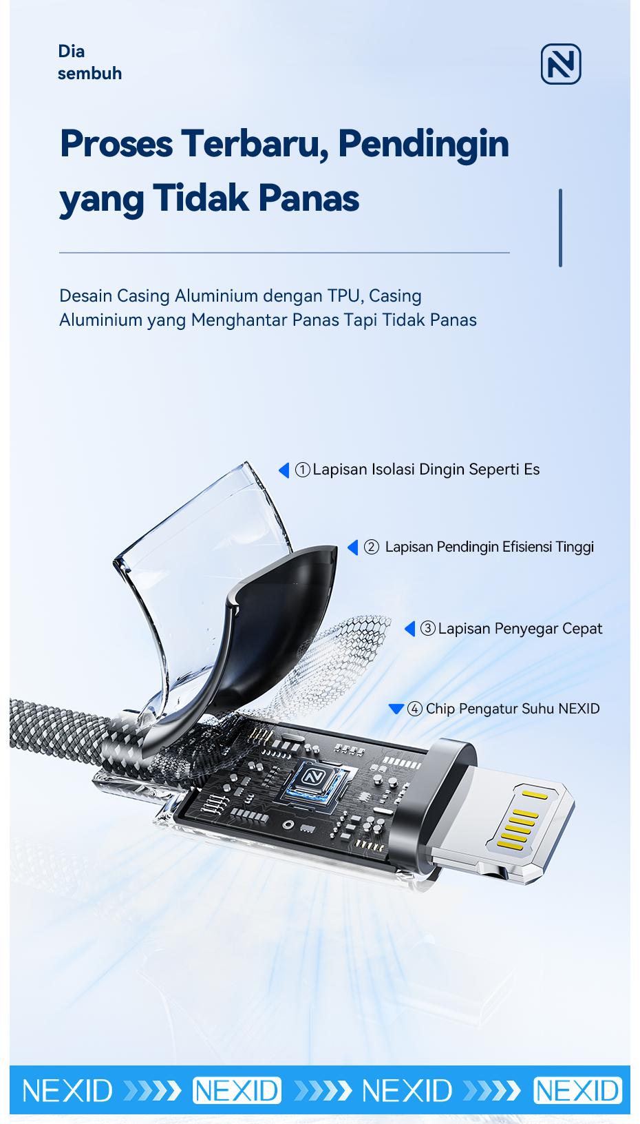 NEXID Kabel Data PD29W 1.2 Meter Type C USB C to Lightning Fast Charging untuk iPhone 11 12 13 14 Pro Plus Max dengan Penampilan Maksimal NEXID Kabel Data PD29W 1.2 Meter Type C USB C to Lightning Fast Charging untuk iPhone 11 12 13 14 Pro Plus Max dengan Penampilan Maksimal
