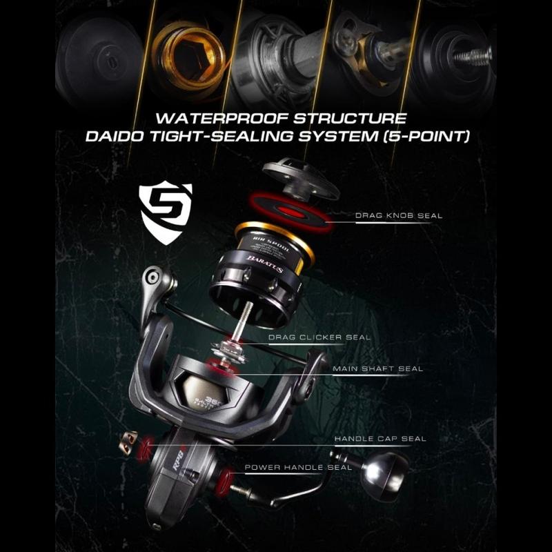 reel pancing daido baratus 1000 2000 3000 4000 6000 power handel 1