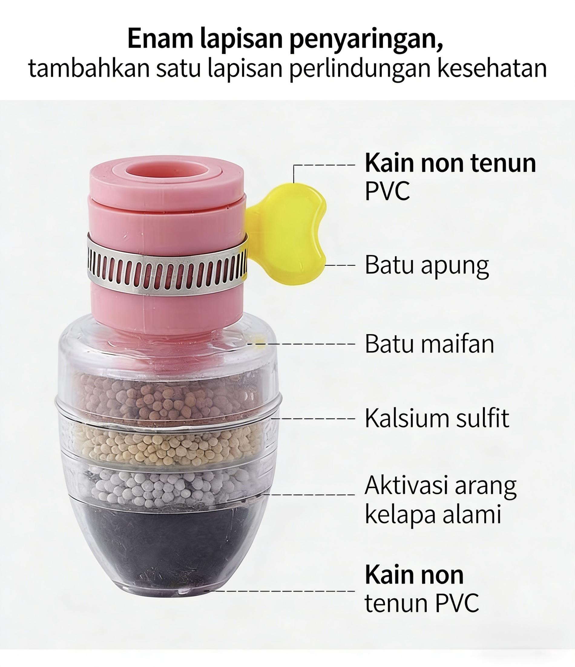 【Sam's market】Saringan Air Kran Filter Sambungan Keran Wastafel Dengan 4 Lapis Penyaring Water Filter Karbon