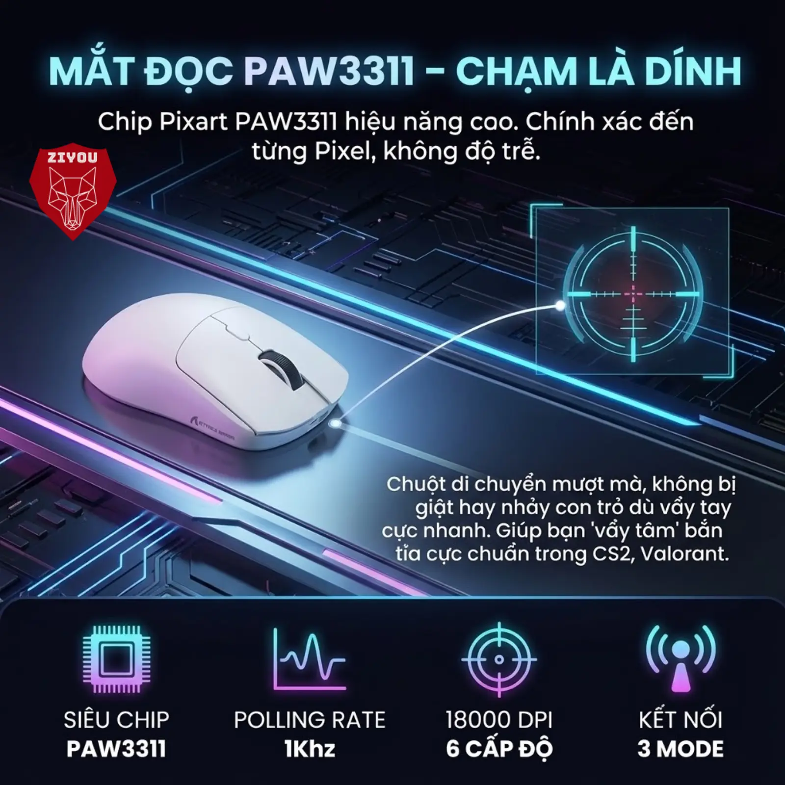 Chuột Gaming Không Dây Ziyou Attack Shark R1 Siêu Nhẹ Chip Paw3311 Cực Mạnh 3 Chế Độ Kết Nối Bluetooth / 2.4G / Type-C | BigBuy360 - bigbuy360.vn Chuột Gaming Không Dây Ziyou Attack Shark R1 Siêu Nhẹ Chip Paw3311 Cực Mạnh 3 Chế Độ Kết Nối Bluetooth / 2.4G / Type-C | BigBuy360 - bigbuy360.vn