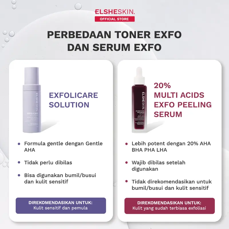 [NEW LAUNCH] Elsheskin Multi Acids Exfo Peeling Solution 35ml - Exfoliating Serum, Serum Eksfoliasi Wajah, Membantu Mengangkat Sel Kulit Mati, Brightening, Mencerahkan Kulit Kusam, Membersihkan Komedo, Pori, Menghaluskan Tekstur Kulit Essence Memutihkan 5