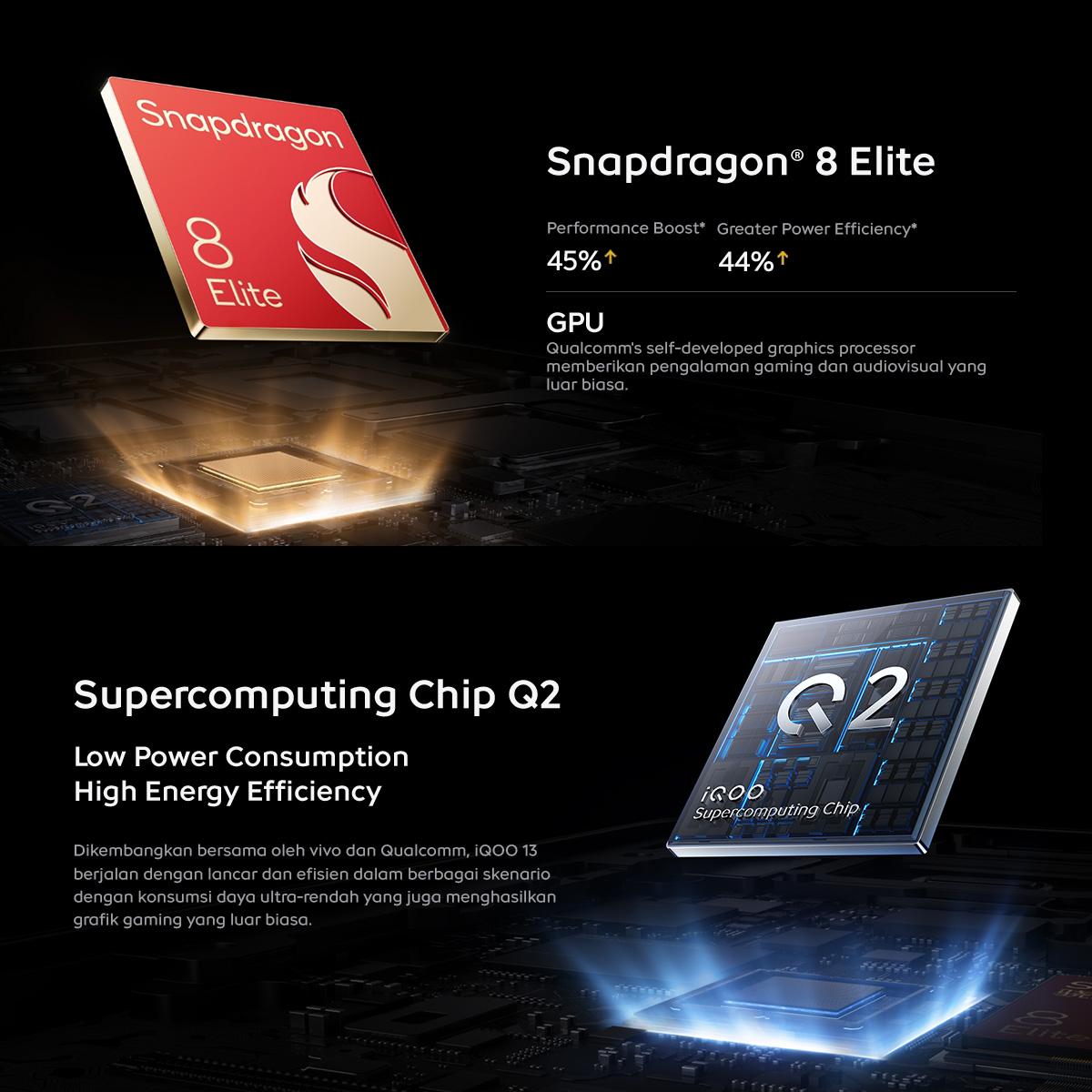 vivo iQOO 13 (12/256)- 1st Snapdragon 8 elite, 7000mm2 VC Cooling system, 6150mAh+120W, 144Hz LTPO AMOLED]
