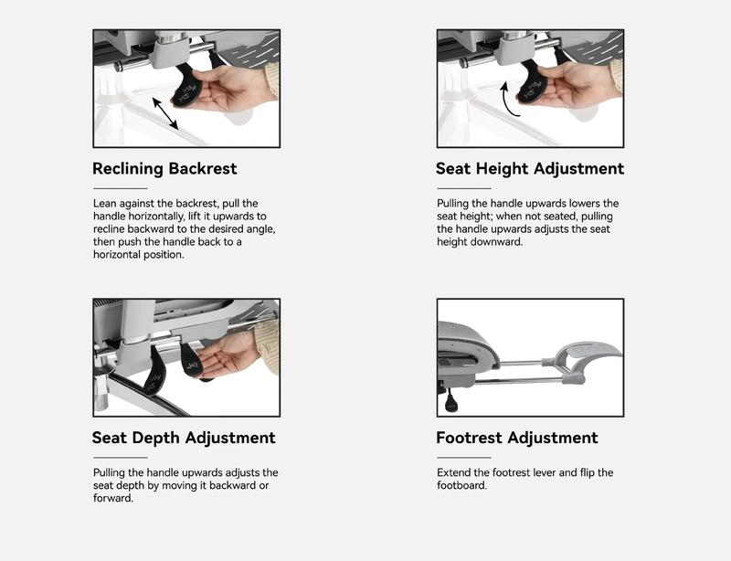 Product Introduction of MUSSO H80 PRO Ergonomic Chair 6D Armrest and Adjustable Headrest Game Chair with Adjustable Back Height Ergonomic Office Chair 10