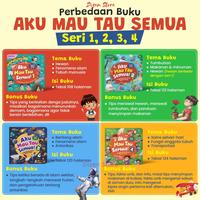 Gambar Aku Mau Tau Semua - jilid 3 - Ziyadbooks - Dizen Store - Vol 3 dari Dizen Store Kota Surakarta 4 Tokopedia