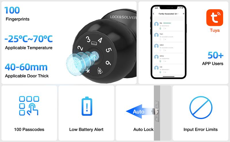 Product Introduction of Khóa cửa vân tay thông minh, với ứng dụng và bàn phím, tay cầm cửa thông minh, khóa cửa vào không cần chìa khóa, khóa sinh trắc học, thích hợp cho phòng, nhà để xe, căn hộ, phụ kiện nội thất, món quà hoàn hảo cho ngày lễ 7