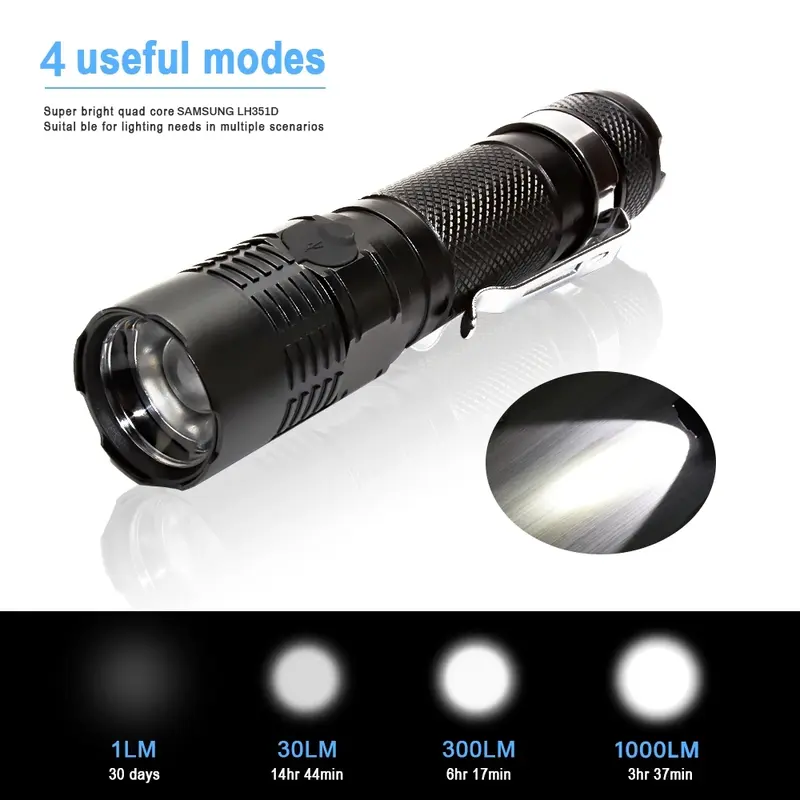 Đèn pin Có Thể Thu Phóng, Sofirn S11C, 1000lm LH351D đèn pin LED, Cầm Tay, USB C Có Thể Sạc Lại, 18650 và 2200mAh, Đèn lồng EDC, với chỉ báo nguồn 2