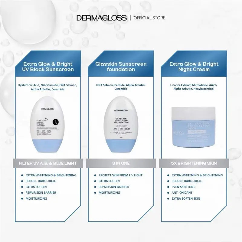 DERMAGLOSS - NEW Package Extra Glow & Brightening Series 2