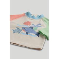 Gambar Mothercare Sunsafe Rash Vest, Swim Shorts and Keppi Set - Set Baju Renang Anak Bayi Laki-laki (Multi) - 6-9 Months dari Mothercare Indonesia Kota Administrasi Jakarta Utara 3 Tokopedia