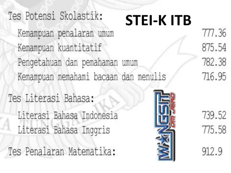(UTBK 2025) BUKU WANGSIT OM JERO UTBK SNBT 2025 PK PM PU PPU PBM LBI LBE 5