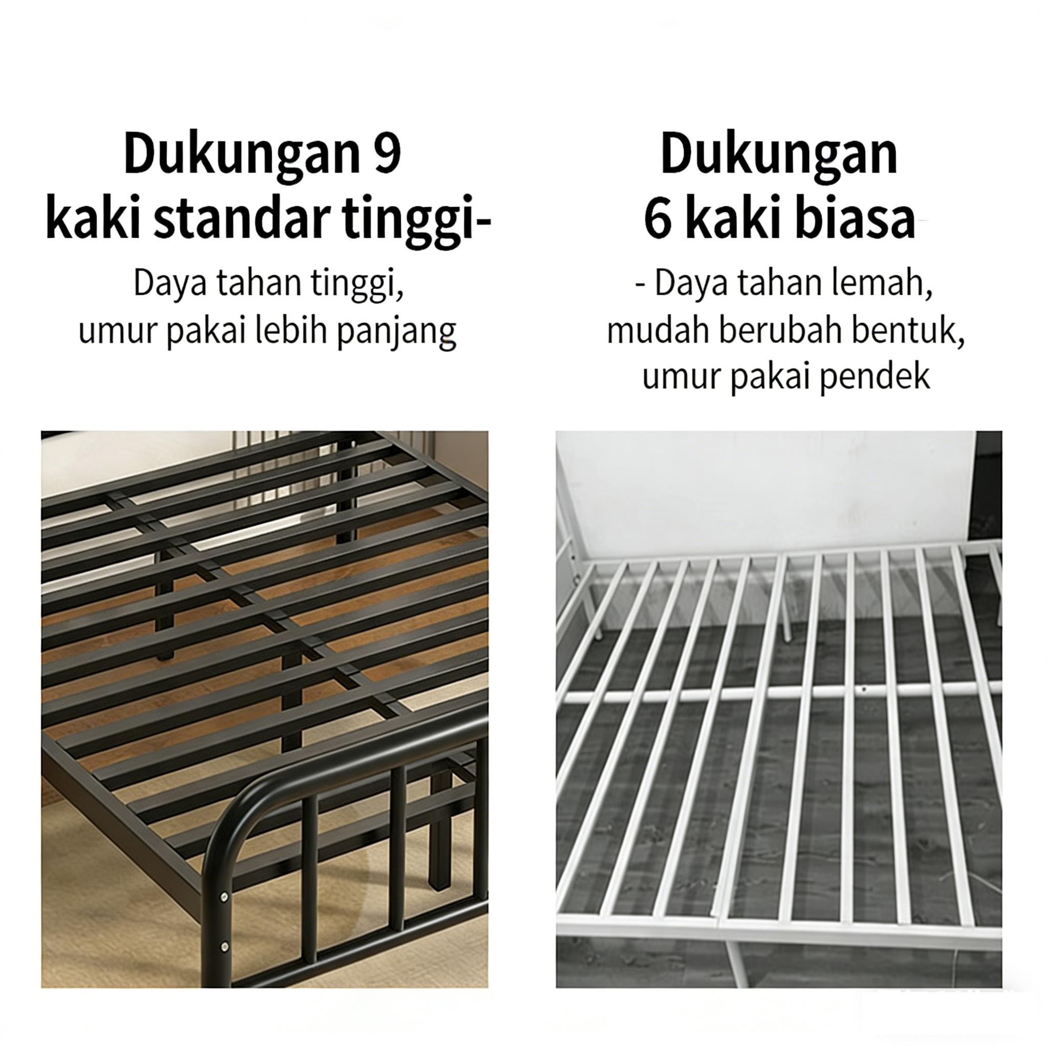 TETE_4 Ranjang Besi Tempat Tidur Dipan Tempat Tidur Ranjang Besi Dipan Besi Divan Besi Dipan Kasur Furniture Ranjang Besi Tempat Tidur Dipan Tempat Tidur Ranjang Besi Dipan Besi Divan Besi Dipan Kasur Furniture  Hitam/180×200×30CM [ Garansi lima tahun ]