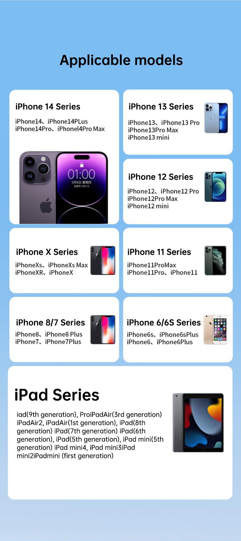 Product Introduction of 【COD】Biaze Apple headphone adapter Lightning to 3.5mm headphone converter suitable for iPhone 141312 ProXs audio conversion head interface 9