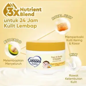 Cussons Baby Face & Body Cream 50gr (Oren/kuning Biru Putih ungu pink