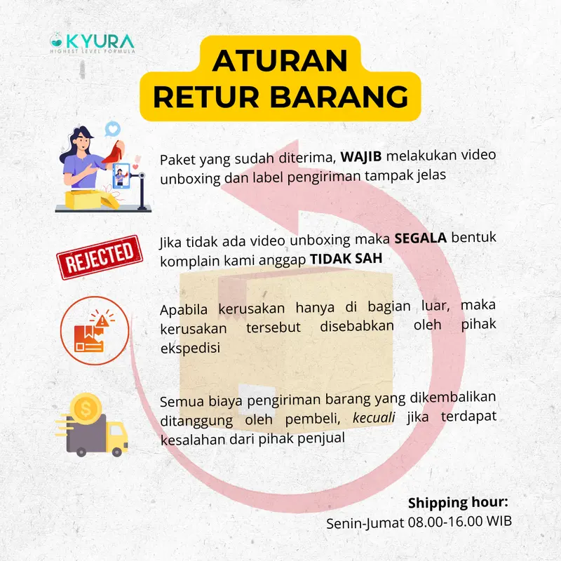 KYURA Acne Bundling 4 Pcs Isi Toner Serum Cream Spot untuk Wajah Acne Prone dan Sensitif dengan Cica Niacinamide Korean Angelica Licorice BPOM 2