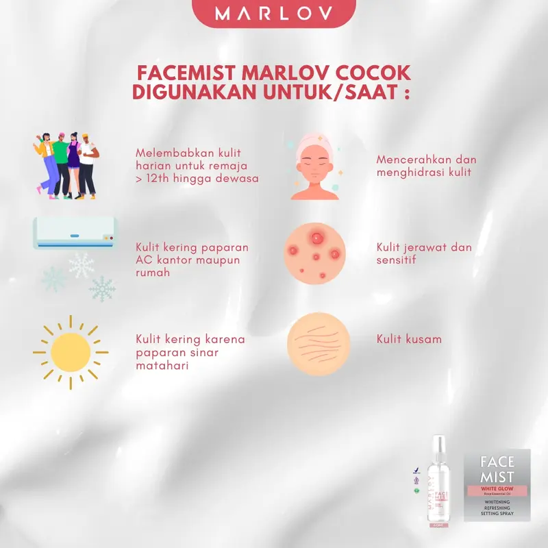 Marlov White Glow Face Mist 60ml Paket 3 pcs - Penyegar Wajah Multifungsi dengan Niacinamide, Sodium Hyaluronate, dan White Flowers 2