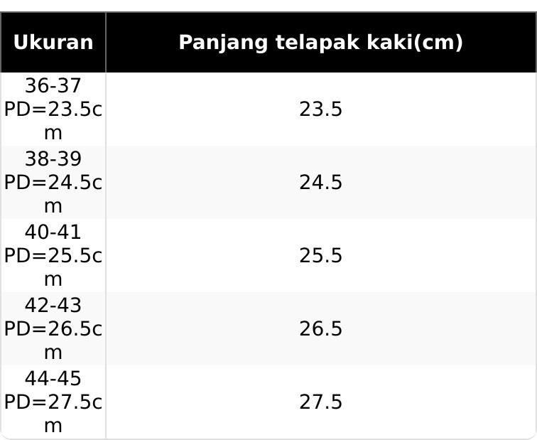 Sendal Clog Wanita Model Terbaru 2026 Selebriti Musim Panas Luar Ruangan Sol Lembut EVA Anti Bau Anti Licin Pantai Ukuran Besar Sandal Pria Kasual Nyaman Awet Tahan Lama