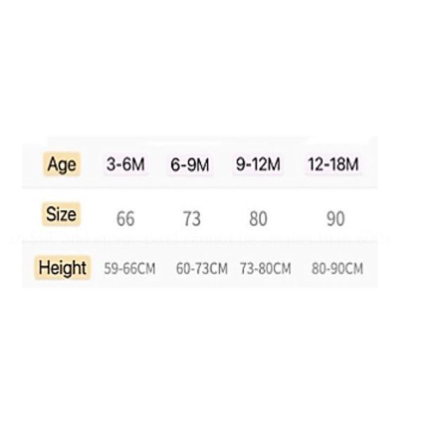 Product Introduction of [BABY BOM BOM] Premium Baby Kids Romper Bodysuit Clothes Short Sleeved Cotton 0