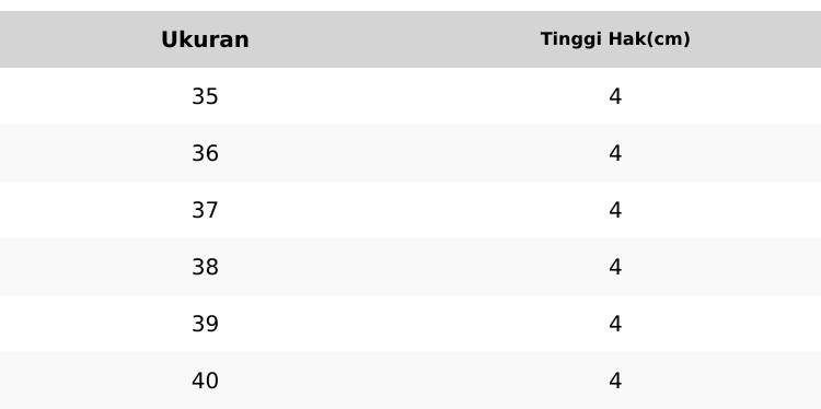 Product Introduction of Sandal Selop Wanita Model 2 Tali Hiasan Kekinian 0