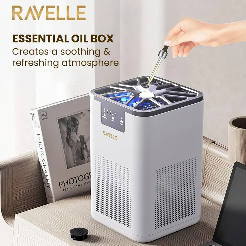 RAVELLE AERIS Air Purifier HEPA13+ Anti-Allergen + Aromatherapy- - Pembersih Udara Dengan Pengharum Ruangan 4
