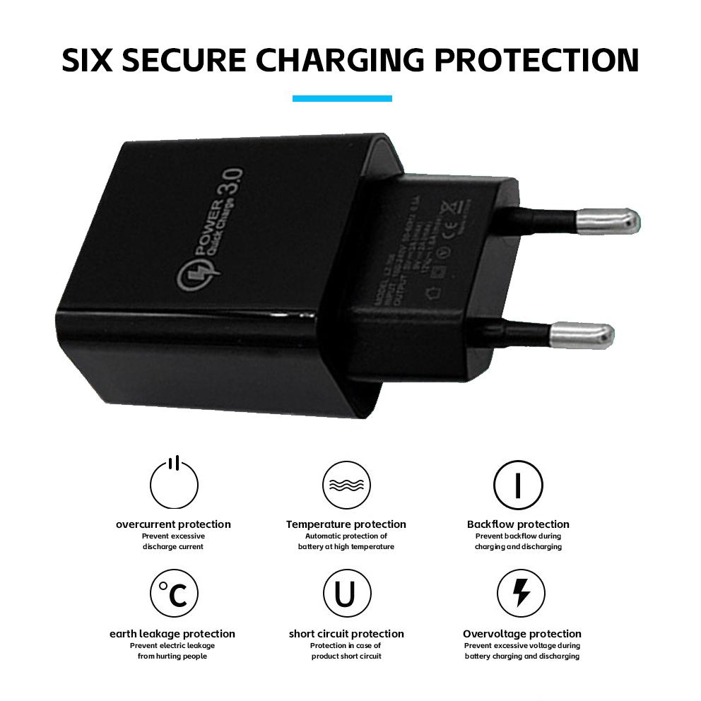 Reabol 5V 3A Fast Charger USB Charger Quick Charge 3.0 Phone Charger for iPhone Samsung EU Plug