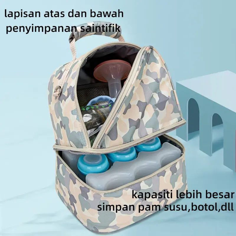 Dual-Layer Breast Milk Cooler Bag, Insulated Baby Bottle Storage Bag, Portable Breast Milk Backpack for Working Moms, Breast Pump Organizer.