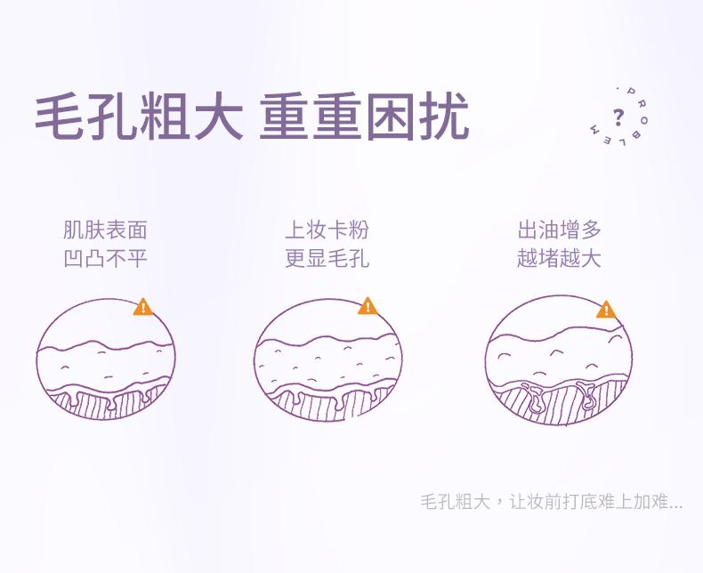 Product Introduction of Pore ​ ​   invisible cream Oil control primer Face base 2