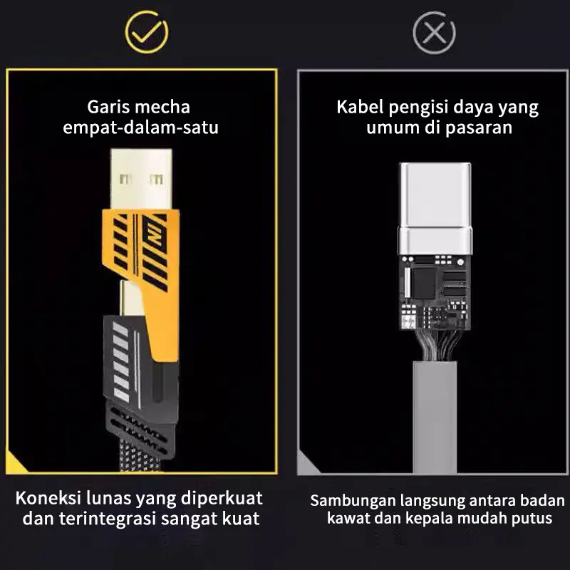 ZHIKE Kabel Data 4 IN 1 PD Fast Charging 27W+65W USB-A to Type-C/iOS Lightning Type-C to Type-C/iOS Dikepang 1M 5A 280W 240W Adaptor GaN Pengisi Cepat Cable Charger Kasar dan Tahan Lama Untuk iPhone Android XIAOMI HUAWEI VIVO OPPO 5