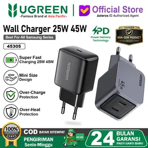 UGREEN Kepala Charger GaN For Samsung Super Fast Charging 25w 45w 2.0