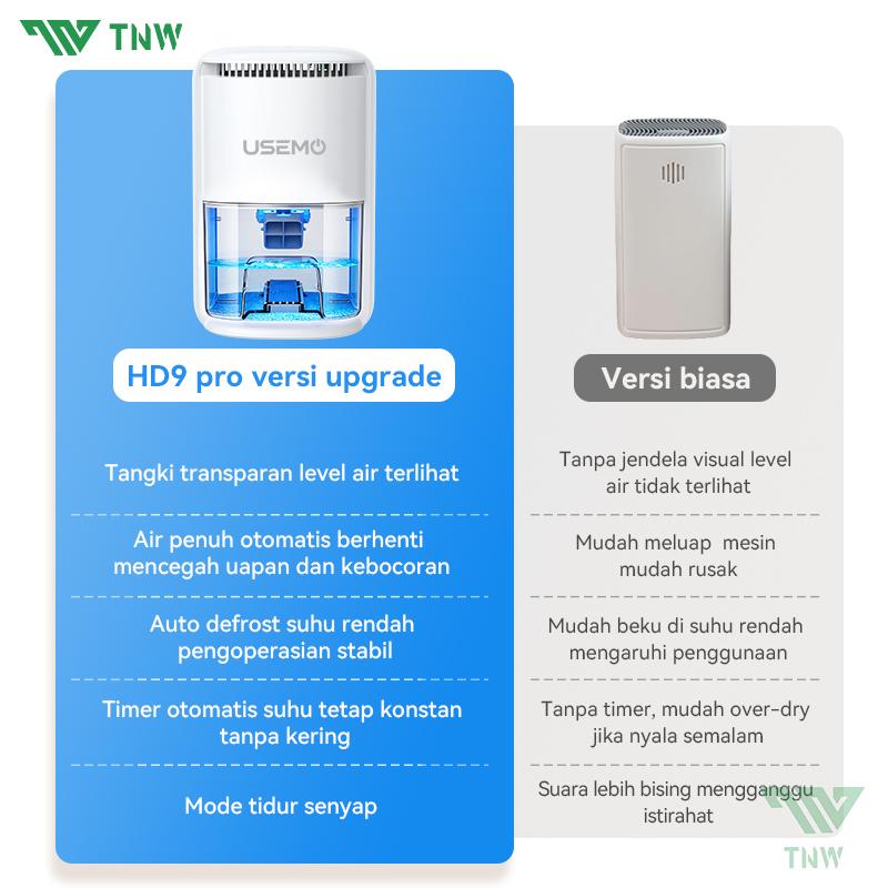 USEMO HD9pro Dehumidifier 1L Penyerap Kelembaban Udara Senyap Auto Off Ruangan 20m² USEMO HD9pro Dehumidifier 1L Penyerap Kelembaban Udara Senyap Auto Off Ruangan 20m²