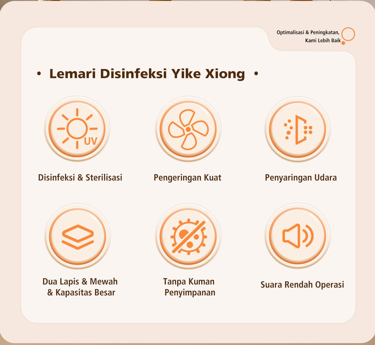 IICOBEAR Sterilizer Botol Bayi 99.9% Anti Bakteri Bottle Pengering Otomatis Kapasitas Besar IICOBEAR Sterilizer Botol Bayi 99.9% Anti Bakteri Bottle Pengering Otomatis Kapasitas Besar