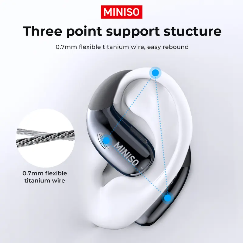 MINISO M96 134 Ngôn ngữ nhét tai nghe, Thích hợp cho du lịch kinh doanh và học tập, Tai nghe chống nước Bluetooth không dây, Thoải mái khi đeo, Tai nghe Bluetooth chất lượng âm thanh rõ ràng Thích hợp cho Android và IOS 3