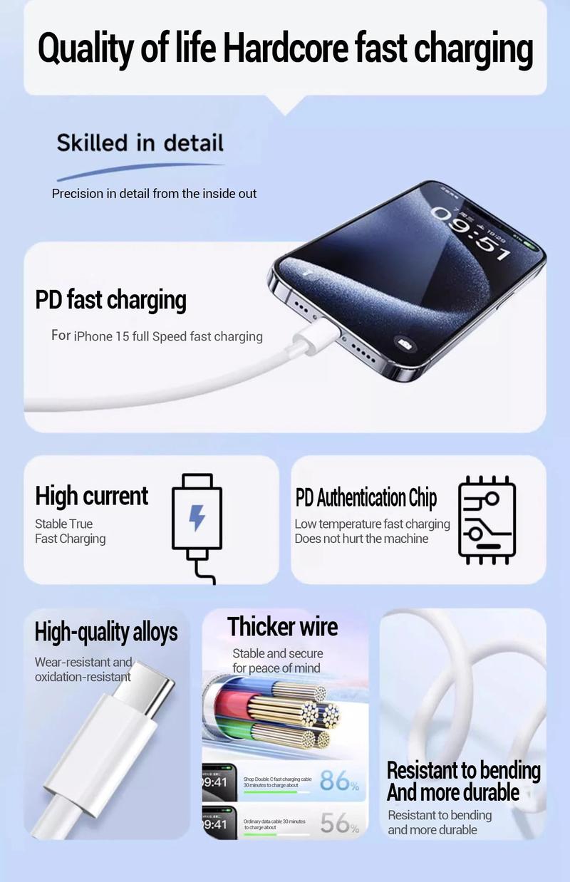 Product Introduction of High Quality PD 20W Fast charger Cable For iphone 15 14 13 12 11 Pro Max X XS XR 8 7 6 6S Cell Phone Charger Charging Cable Accessories 1