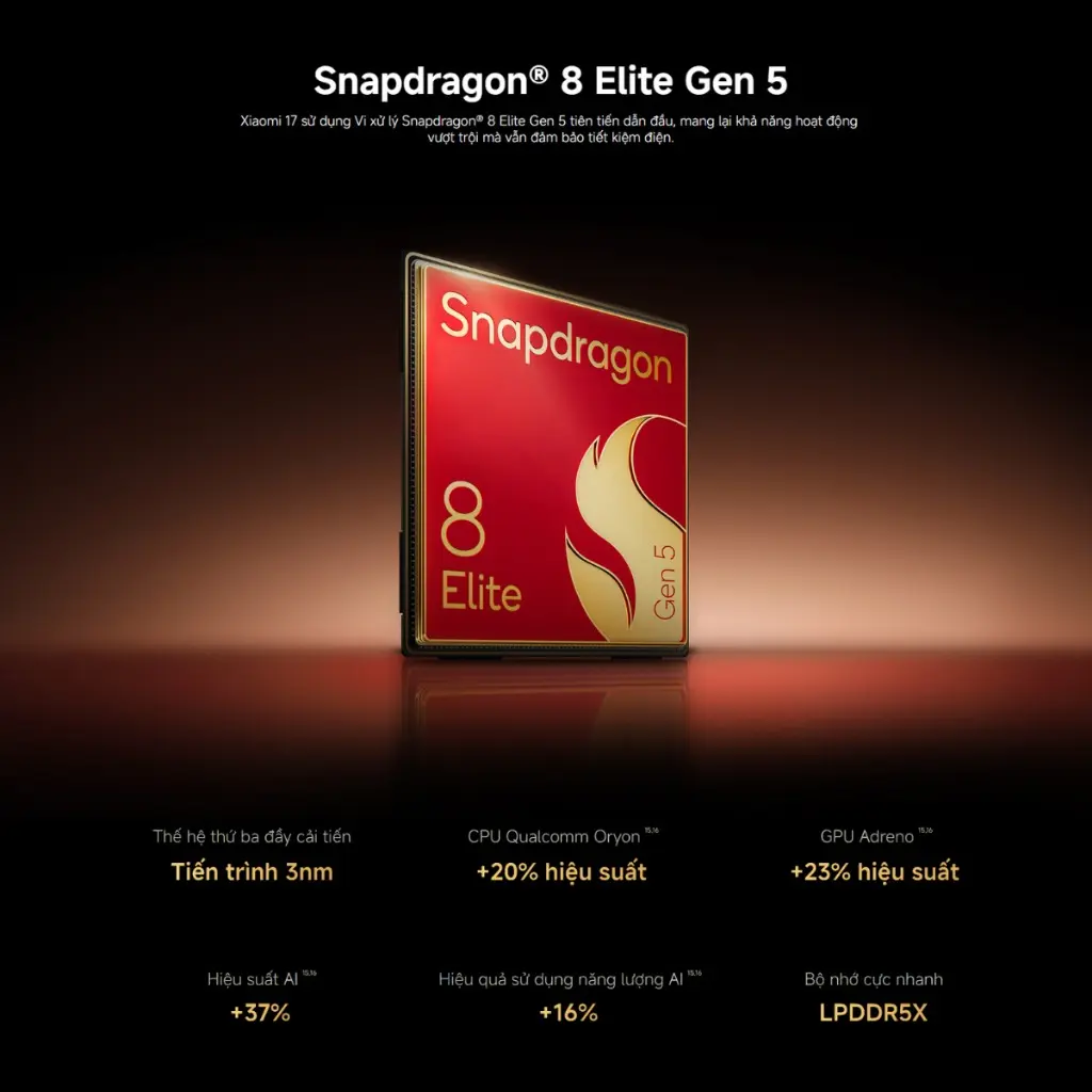 Điện Thoại Thông Minh Xiaomi 17 Bản Quốc Tế Có Tiếng Việt - Bảo Hành 24 Tháng | BigBuy360 - bigbuy360.vn Điện Thoại Thông Minh Xiaomi 17 Bản Quốc Tế Có Tiếng Việt - Bảo Hành 24 Tháng | BigBuy360 - bigbuy360.vn