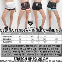 Gambar FITWEAR -Celana pendek lari + Inner CASSIE NET [SKY] M-2XL dari Fitwear Indonesia Kota Bandung 5 Tokopedia