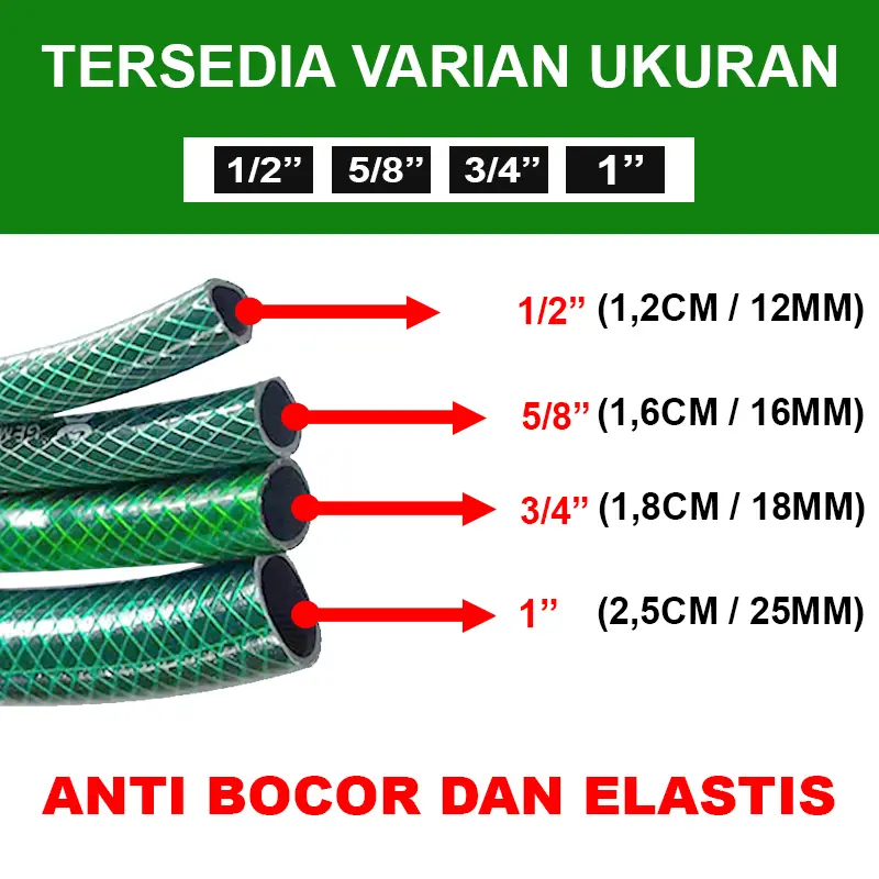 GEMUK Selang Air Benang Anyam Anti Lumut Permeter/semprotan cuci motor / Selang Air 1/2 3/4 5/8 Inch Permeter / Selang Taman / Selang Cuci Mobil Motor Pvc Kran 2