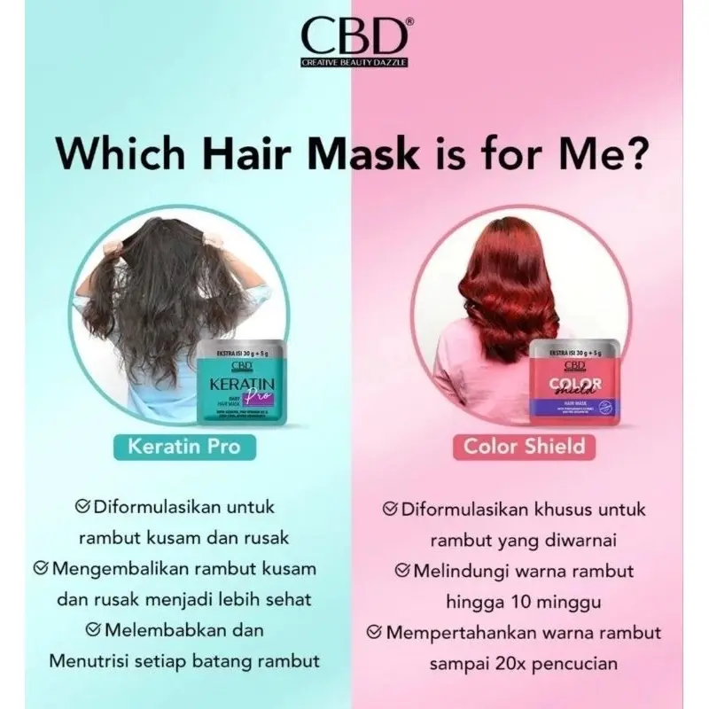 ￼CBD Hair Mask Sachet Pro Keratin / Color Shield / Collagen Repair Sachet 35gr (promo) 1