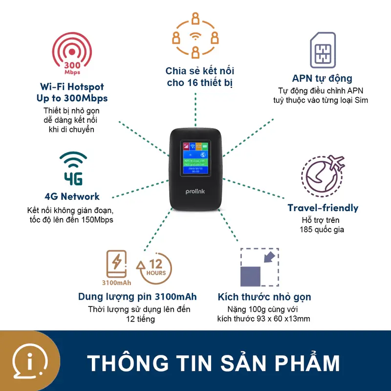 Bộ phát Wifi di động PROLiNK DL7202 4G LTE 150Mbps, pin 3100mAH, TFT 1.44", hỗ trợ 185 quốc gia - Mobile 1