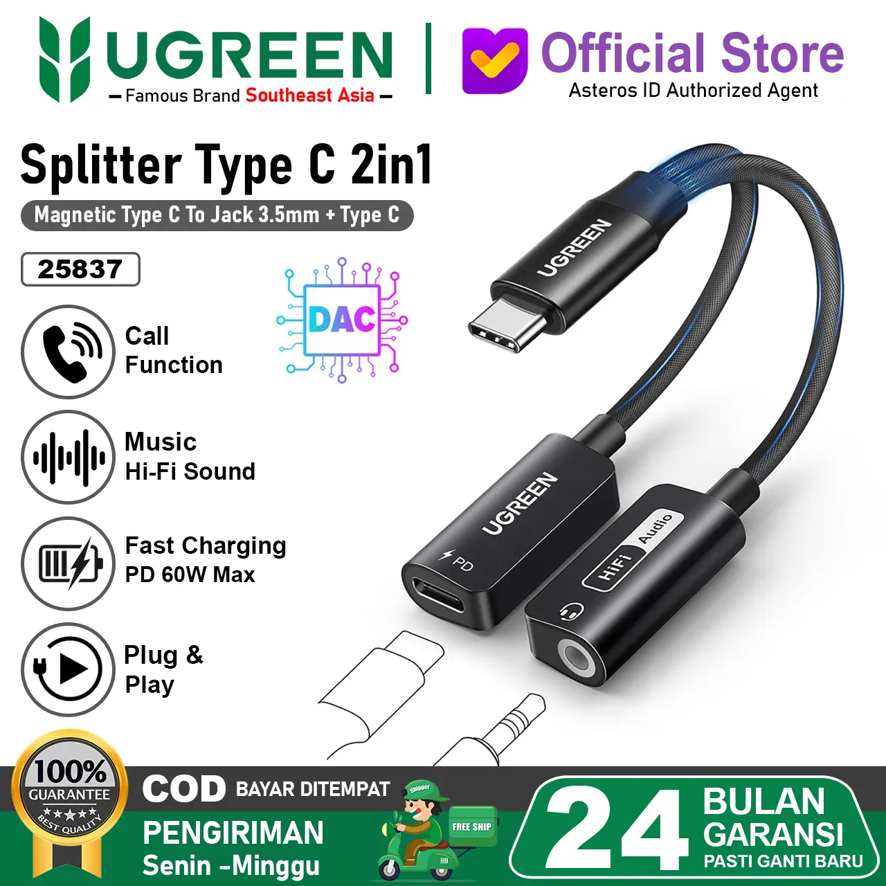 UGREEN Converter Splitter iPhone 15 15 Pro 15 Pro Max Type C to Jack 3.5mm + Type C Open Mic