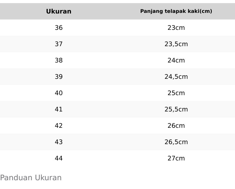 Sandal Baim Polos Sandal Clog / Anti Slip / Anti Licin / Size 36-44 Sandal Medis / Perawat Shoes Sendal Sandal Baim Polos Sandal Clog / Anti Slip / Anti Licin / Size 36-44 Sandal Medis / Perawat Shoes Sendal