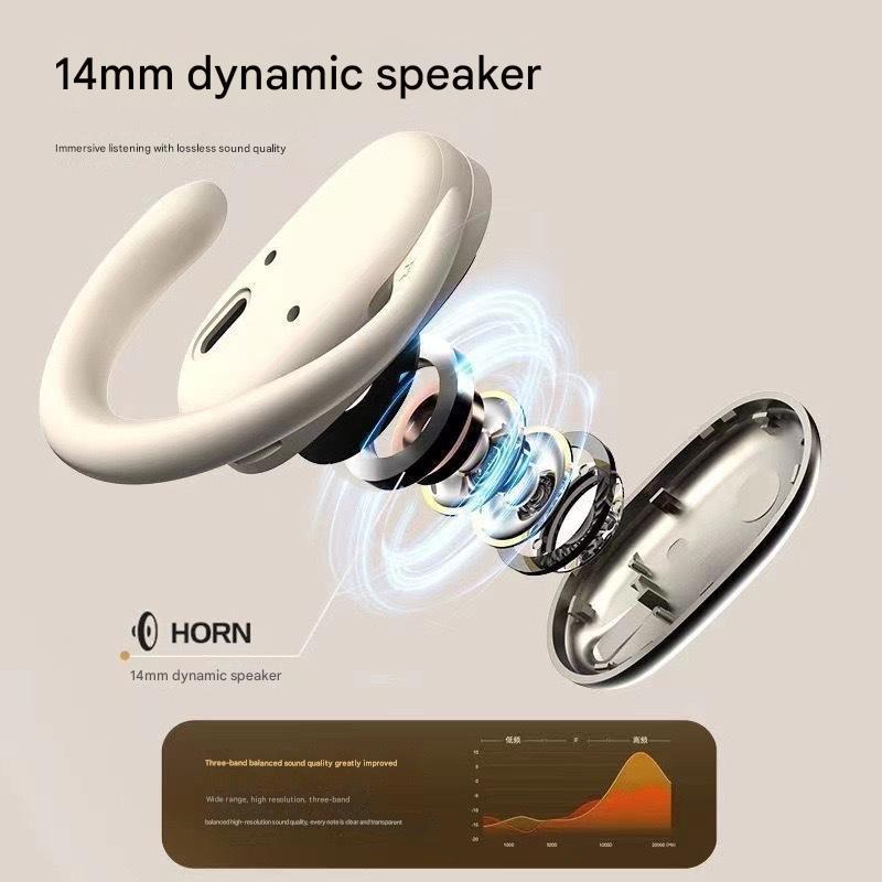 Earphones Wireless Bluetooth Tws 5.4 Headset Mic ANC/ENC Noise Reduction Amplifier Speaker IPX5 Water proof LED Display Dolby Audio Adjustable Angle Ear hook office Sport Study Outdoor White 2