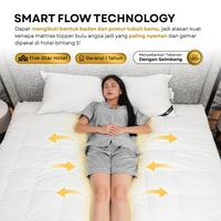 Gambar Feather Bed (Matras Topper) Bulu Angsa Asli, Type Classic 40% Down - 120cm  x 200 cm dari ddpillow Kota Administrasi Jakarta Barat 5 Tokopedia
