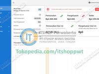 Gambar Source Code Aplikasi Web Pencatatan Kas Cashflow Menggunakan Codeigniter 4 MySQL Vuejs dari ITSHOP Purwokerto Kab. Banyumas 3 Tokopedia