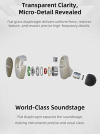 Gambar SIVGA QUE UTG Glass diaphragm dynamic driver In Ear Monitor Earphone  Headset dari Intium Store Kota Administrasi Jakarta Utara 4 Tokopedia