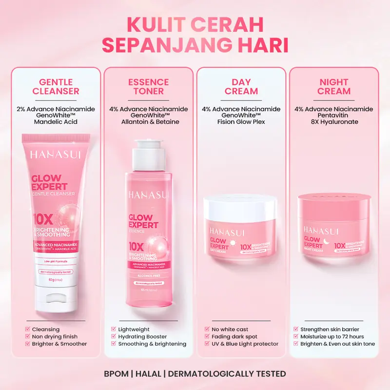 【SPECIAL PACKAGE】Double Expert, Glow Better Set 4 pcs + Power Bright Expert Serum - Real 10% Advance Nianicinamide Mencerahkan Wajah Membantu menenangkan kulit New Improved Formula 7