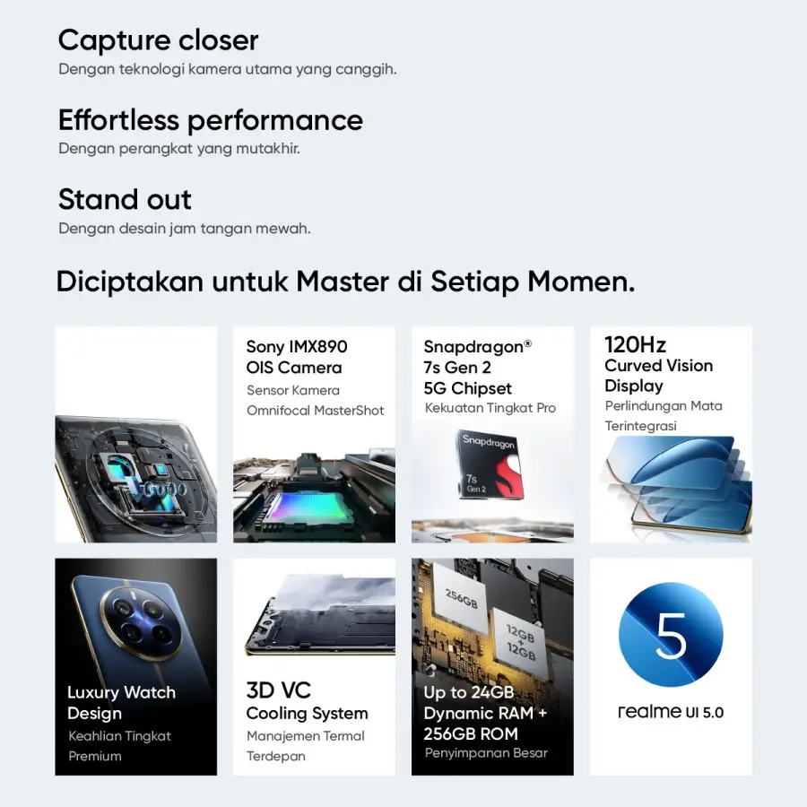 HP REALME 12 PRO PLUS 5G 12GB/512GB 8GB/256GB - Garansi Resmi 1 Tahun