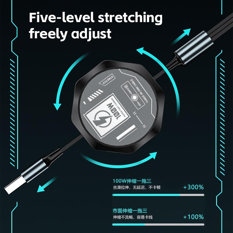 Reabol 3 in 1 Retractable USB 100W Fast Charging Cable Micro USB 5A Type-C for iPhone Samsung Xiaomi