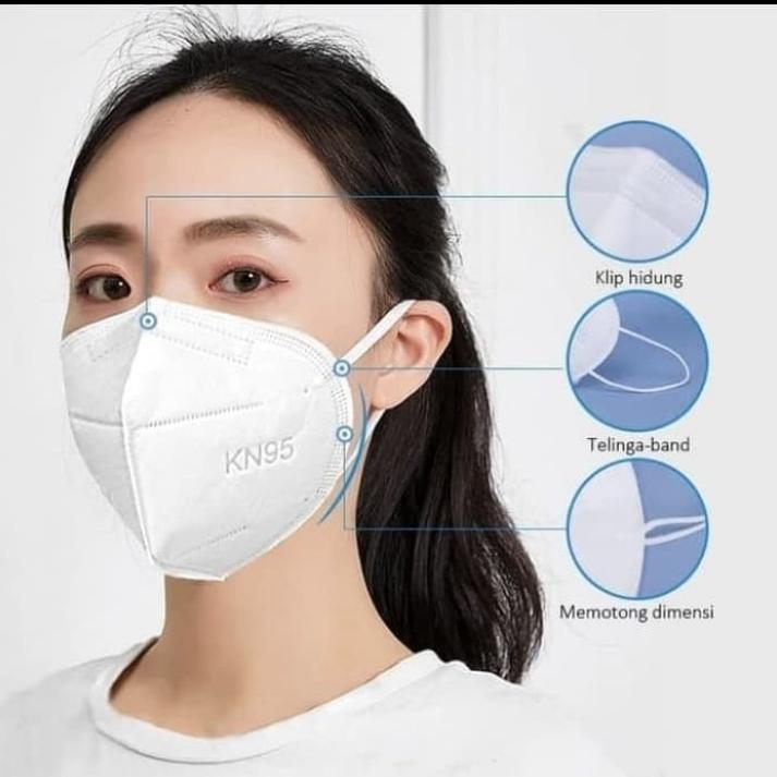 Masker KN95 5 ply - Masker Motif 3M N95 - Masker 5 Lapis Masker Medis