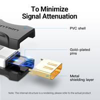Gambar Vention HDMi Adapter Female To female Coupler High Quality - AIR, isi 1 pcs dari Vention Authorized Store Kota Administrasi Jakarta Barat 4 Tokopedia