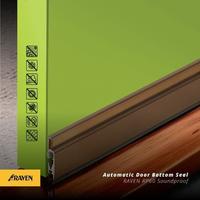 Gambar RAVEN Door Seal Bundling RP60 + RP59 Brown - Penutup Celah Pintu dan Jendela Anti Suara, Serangga & Debu dari GGEsta Indonesia Kota Administrasi Jakarta Barat 5 Tokopedia