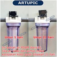 Gambar Cartridge Filter Air 05 Micron Sediment Spun Water Filter 10 Inch Nano dari Artupic Peralatan Peternakan Kota Tangerang Selatan 4 Tokopedia