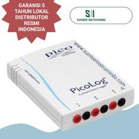 Gambar Pico CM3 - Current Data Logger, No Clamps dari Toko PicoTech Kota Bandung 3 Tokopedia